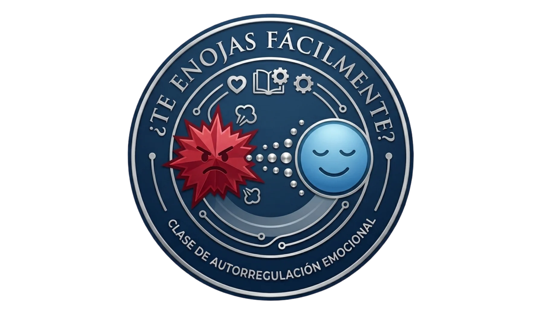 Logo te enojas facilmente